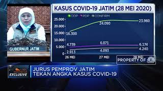Kasus Corona di Jatim Meningkat, Ini Penjelasan Gubernur Khofifah
