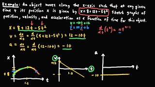 Motion in One Dimension with Constant Acceleration