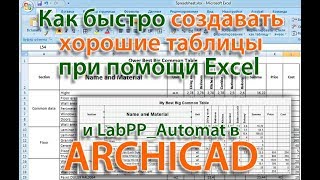 Как создавать хорошие таблицы в ARCHICAD при помощи Excel и LabPP Automat