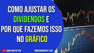 Dica de Hoje - Como ajustar os dividendos e POr que fazemos isso?
