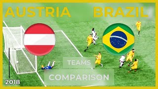 AUSTRIA - BRAZIL | Football Teams Comparison | 10/06/2018 (H2H)