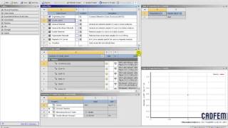 Видеоурок CADFEM VL1115 - Анализ усталостной долговечности в nCode DesignLife for ANSYS  ч.1