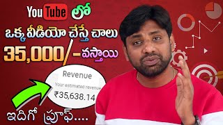 Most Expensive Promotion For Worth 35000/- For Single video || In Telugu ||