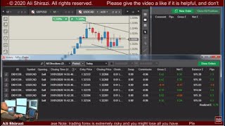 Live Forex Trading, scalping the news on CAD (GDP) , EUR/USD, GBP/USD, USD/CAD. Gold.