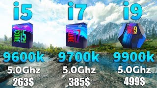 Which CPU is Better for Gaming? i5 vs i7 vs i9