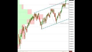 Stock market analysis + share prices Break Out Watch list March 11, 2013