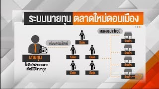 เปิด 'ระบบทุน' ตลาดใหม่ดอนเมือง