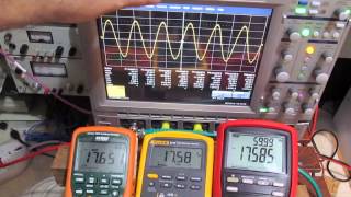 Brymen Vs Fluke Peak Hold Part 2