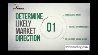Star Fing - Training on Financial Market - 10 Rules For Trading