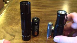 Maglite XL50 vs CREE SIPIK
