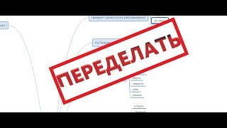 РАЗБОР КАРТЫ СЕМАНТИКИ. НАСТРОЙКА ЯНДЕКС ДИРЕКТ. ОБУЧЕНИЕ КОНТЕКСТНОЙ РЕКЛАМЕ У ДМИТРИЯ КАРЕЛИНА.