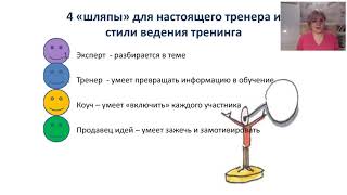 Как создать и продать свой тренинг-бестселлер