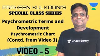 Psychrometric Terms and Development | Psychrometric Chart | Contd. from Video 3 | Praveen Kulkarni