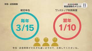 ふるさと納税 税金控除の手続き方法