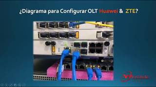 Cloud Solución Para Administrar tus OLTs  Huawei & ZTE  con Mikrotik... Míralo!