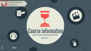 Types of eLearning