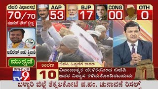 Delhi Election Results Live Updates 2020: Counting Of Votes Part 6