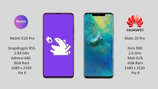 Redmi K20 Pro vs Huawei Mate 20 Pro: Antutu Benchmark