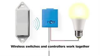 How Wire-Free Switches and Controllers Work