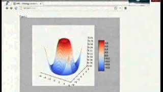 Dynamic visualisation in the IPython Notebook