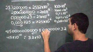 potência de 10 com ph