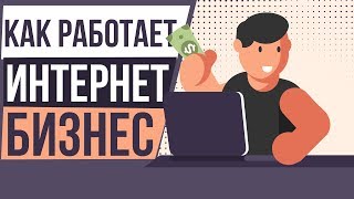 Как работает интернет бизнес. Как сделать бизнес в интернете. Секреты интернет бизнеса.