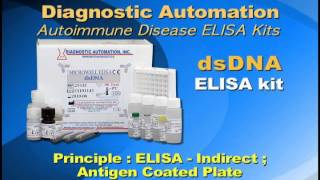 dsDNA ELISA kit