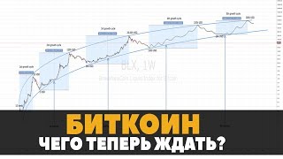Наиболее РЕАЛЬНАЯ цена Биткоина на ближайшее время!