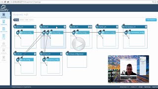 NFV Orchestration - Live IMS Example with Cloudify & Clearwater