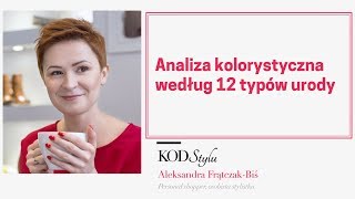 Analiza kolorystyczna według 12 typów urody