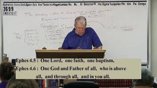 #3699 Shocking Truths Of Grace & Truth Ministries, Part 2- Communion And Baptism, Not Crackers And..