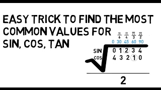 Easy Trick to Find Exact values for sin cos tan.