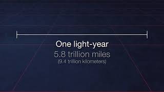Our Milky Way Galaxy: How Big is Space?
