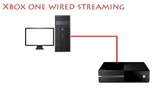 stream xbox one to windows 10 | No lag
