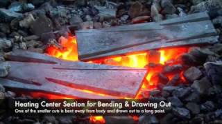 Nazca Lines Workshop - Blacksmithing in Peru