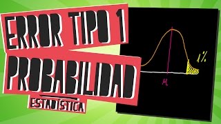 Error tipo 1 - Probabilidad (Khan Academy) - Educatina