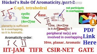 #Animation Aromaticity (part-2) IIT JEE UG NEET JAM TIFR DRDO CSIR NET GATE