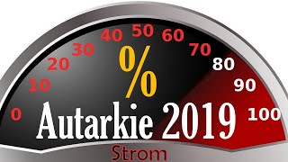 Energie Autarkie⚡️ in % meine Daten 2019?