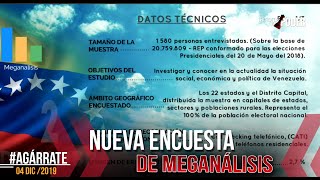 ¿DOLARIZACIÓN? | NÚMEROS REALES: ¿CUÁNTOS VENEZOLANOS CON ACCESO A $$$? | PARTE 3 | AGÁRRATE | FDP