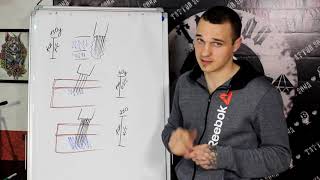 Школа тату, как делать контур линии ТЕОРИЯ  часть 2
