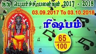 ARIES -  ரிஷபம்  - குரு பெயர்ச்சி பலன்கள் 03.09.2017 முதல் 03.10.2018 வரை