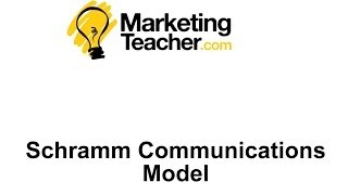 The Communications Cycle/Model (Schramm)