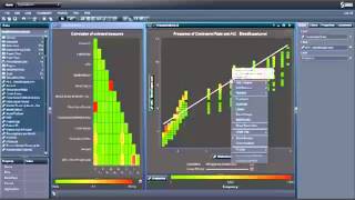 Award Winning - Big Data Visual Analytics Demo