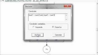 DFD - Condicional