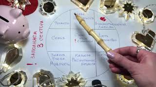 КАРТА ЖЕЛАНИЙ
