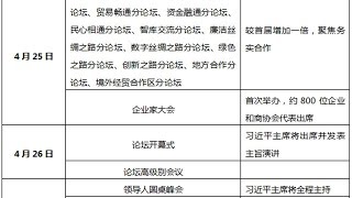 第二届“一带一路”国际合作高峰论坛圆桌峰会联合公报（全文）