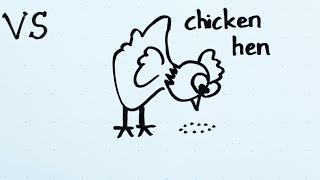 55: Kids' Tutorial - How to Draw Chicken / Hen in 2 Minutes - Simple, Easy & Fun | Vivi Santoso