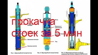 ремонт стоек амортизаторов своими руками прокачка видео