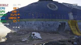 AMD Radeon RX 570 -- Intel Core i3-9100F -- Tom Clancy's The Division 2 Benchmark