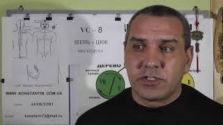Состояние человека КОТОРЫЙ НИЧЕГО НЕ ХОЧЕТ. Помощь точками Акупунктуры